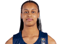 https://img.tiyuzhibojian.com.cn/img/basketball/player/048c30854b2cbed5525a4411cf118007.png