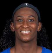 https://img.tiyuzhibojian.com.cn/img/basketball/player/0493ae68858e409c66cd44e190c6e2ab.png