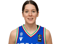 https://img.tiyuzhibojian.com.cn/img/basketball/player/051f9b500e8f4b8c45d9c1b4ef80110d.png