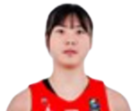 https://img.tiyuzhibojian.com.cn/img/basketball/player/0996563c6b53cfddddee9a3aba7d2378.png