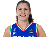 https://img.tiyuzhibojian.com.cn/img/basketball/player/09ccabed6e3b83210d8730b137518188.png