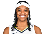 https://img.tiyuzhibojian.com.cn/img/basketball/player/0df7be4ecaaadaa7d9a166014edf7a32.png