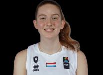 https://img.tiyuzhibojian.com.cn/img/basketball/player/0e5e9268bec2b324ec0fbb811b0957b5.png
