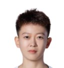 https://img.tiyuzhibojian.com.cn/img/basketball/player/1149463e856618fc9f1a1f172da05e48.png