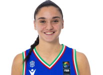 https://img.tiyuzhibojian.com.cn/img/basketball/player/1774f7af766c20ebd7110c1f1bde2c7d.png