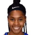 https://img.tiyuzhibojian.com.cn/img/basketball/player/1acf682f37af7c7584c03ec9cc1deb3d.png