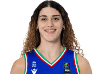 https://img.tiyuzhibojian.com.cn/img/basketball/player/1aeecab28fe1ad92e15e52475907df7c.png