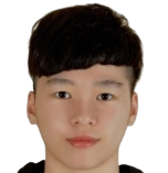 https://img.tiyuzhibojian.com.cn/img/basketball/player/1bd4ca88c1cb4708dcf6611475a5134e.png