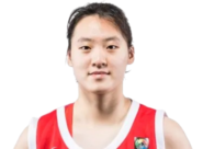 https://img.tiyuzhibojian.com.cn/img/basketball/player/2179c81cd98ba381a1d356e96516f61f.png
