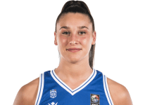 https://img.tiyuzhibojian.com.cn/img/basketball/player/2234141213aca3619127972d0d1862b2.png