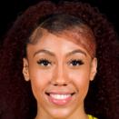 https://img.tiyuzhibojian.com.cn/img/basketball/player/282528405fcf00852a4c9dadeea0f698.png