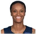 https://img.tiyuzhibojian.com.cn/img/basketball/player/29c959c99cc27828c55c7c6ac5525728.jpg