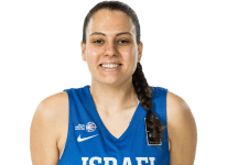 https://img.tiyuzhibojian.com.cn/img/basketball/player/2a28a67e11db01e941d4fca30742b413.png