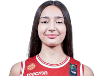 https://img.tiyuzhibojian.com.cn/img/basketball/player/2a3d95e09a65dbb4668b317f855239cc.png