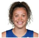 https://img.tiyuzhibojian.com.cn/img/basketball/player/2a4d8fe780d16ffafcd801a0c26016d9.jpg