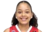 https://img.tiyuzhibojian.com.cn/img/basketball/player/319eef0c272767e6412026ccc831f582.png