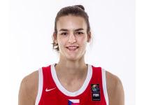 https://img.tiyuzhibojian.com.cn/img/basketball/player/321e5d95efe426d9b7a1fb2515c6d071.png
