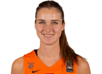 https://img.tiyuzhibojian.com.cn/img/basketball/player/3ce4f565a0757f0ea4cd750349bd43a9.png