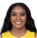 https://img.tiyuzhibojian.com.cn/img/basketball/player/3ec79e95a5743aff3919fba6a04a45e8.png