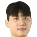 https://img.tiyuzhibojian.com.cn/img/basketball/player/4a4617045740ea231c03b5af62471901.png
