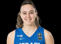 https://img.tiyuzhibojian.com.cn/img/basketball/player/4e875d9bbb71a787537105deb6e2da81.png