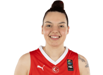 https://img.tiyuzhibojian.com.cn/img/basketball/player/5136c55cdb331cd91810cab7a4797fa9.png