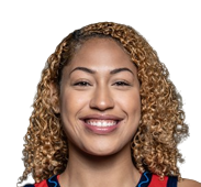 https://img.tiyuzhibojian.com.cn/img/basketball/player/5d782660b83a2702ccdf58a0f3d78850.png