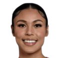 https://img.tiyuzhibojian.com.cn/img/basketball/player/5e0344010739d09d08a03670dfb00273.png