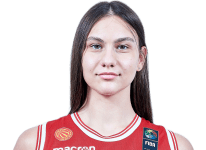 https://img.tiyuzhibojian.com.cn/img/basketball/player/608b8294c5afad59cc246e7a5ee67fca.png