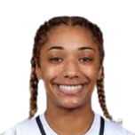 https://img.tiyuzhibojian.com.cn/img/basketball/player/64a9cc32bf458bcb8dcabb1eb9c89740.png