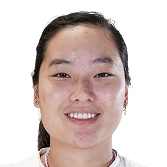 https://img.tiyuzhibojian.com.cn/img/basketball/player/67471ac685e318122310ef8ab2d80c40.png