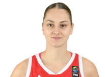 https://img.tiyuzhibojian.com.cn/img/basketball/player/67de26436168dbd2efe0cdfeda59d57a.png