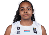 https://img.tiyuzhibojian.com.cn/img/basketball/player/6b73134e0eae05ae5752ab49ac909cfd.png