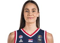 https://img.tiyuzhibojian.com.cn/img/basketball/player/6d00be6e1774f8bff37f231fb99f38eb.png