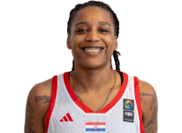 https://img.tiyuzhibojian.com.cn/img/basketball/player/6dc7ee887e1863f59896d7dbc67f848e.png