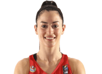 https://img.tiyuzhibojian.com.cn/img/basketball/player/727f317c29a1f61c14efa1e34152a81c.png