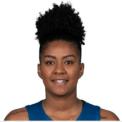 https://img.tiyuzhibojian.com.cn/img/basketball/player/736ff472d2bcfa2369616dc0df6b3129.jpg