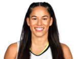 https://img.tiyuzhibojian.com.cn/img/basketball/player/744f32538c1b37205475ed531ee1b194.png