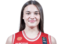 https://img.tiyuzhibojian.com.cn/img/basketball/player/750b3d7ef9ab877c7e71d52af6e7c4bf.png