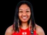 https://img.tiyuzhibojian.com.cn/img/basketball/player/79ef61d188821dcb4a295bb63f71854d.png