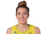 https://img.tiyuzhibojian.com.cn/img/basketball/player/7d8bd571ae975852f1d9c3b9c24338f4.png