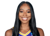 https://img.tiyuzhibojian.com.cn/img/basketball/player/7ddd092cea63e7730dd6674236a9d348.png