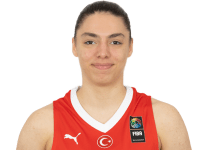 https://img.tiyuzhibojian.com.cn/img/basketball/player/81dfa9dcfe7e198e498948bf5a276202.png