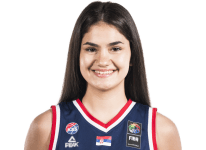 https://img.tiyuzhibojian.com.cn/img/basketball/player/88a8272dea51e5ad8ed276dbe39a5832.png