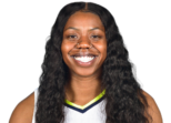 https://img.tiyuzhibojian.com.cn/img/basketball/player/8996c6b5bb017c2d040f75dd9e62628d.png
