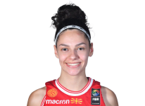 https://img.tiyuzhibojian.com.cn/img/basketball/player/8c919d67a4b6505a66043aa25f6832c9.png