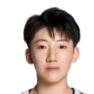 https://img.tiyuzhibojian.com.cn/img/basketball/player/8d31bb35b7e6173582ad6aefbdfaca45.png