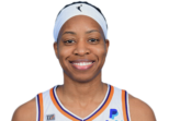 https://img.tiyuzhibojian.com.cn/img/basketball/player/8df2cab1fa17258bdb18f63287669f55.png