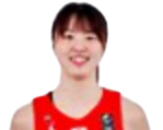 https://img.tiyuzhibojian.com.cn/img/basketball/player/8df4558905a2b29820fdbb0e85774d6f.png