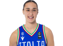 https://img.tiyuzhibojian.com.cn/img/basketball/player/8f282c115d3522ef89a1a5f651e0da30.png